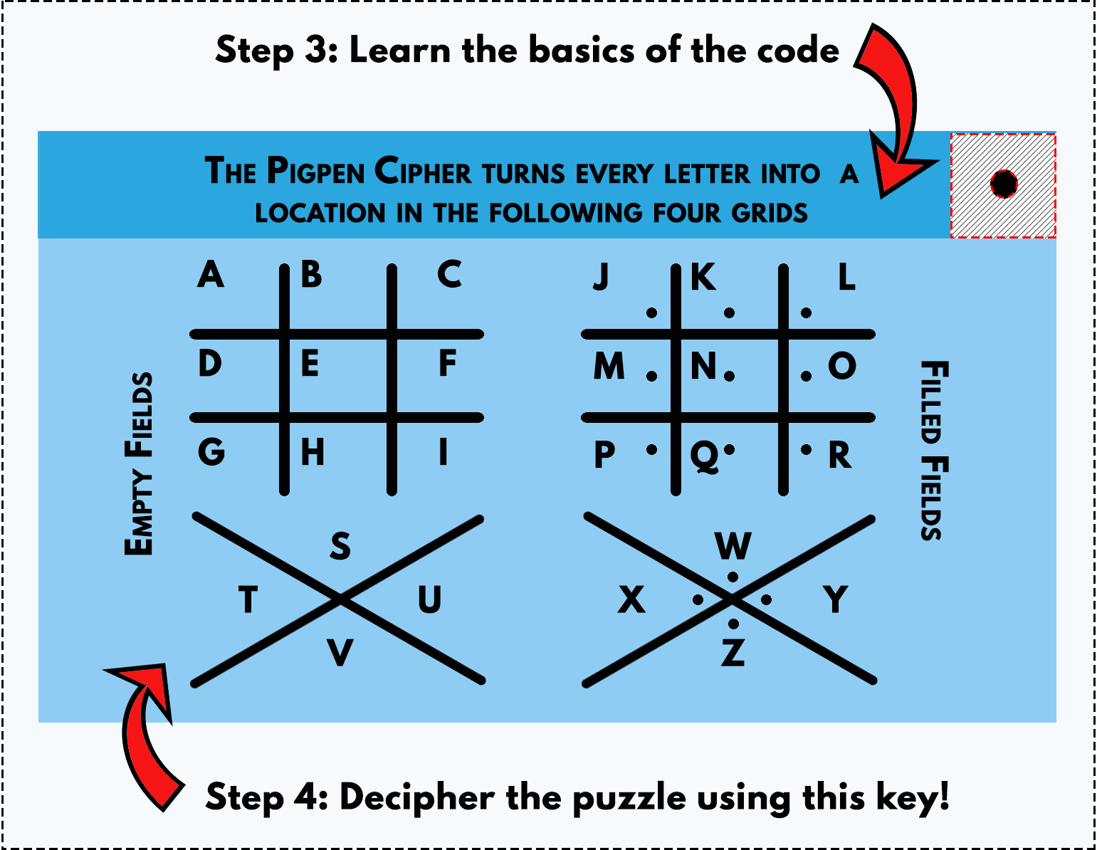 Learn the basics of the code, then solve the puzzle!